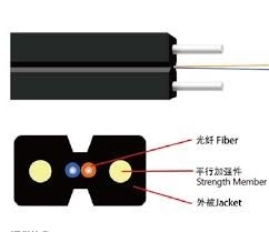 LSZH/PVC जैकेट 1 2 4 कोर सिंगल मोड GJXH फ्लेक्स टिकाऊ आसान इंस्टालेशन FTTH ड्रॉप केबल