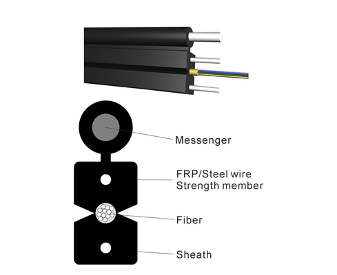 ईबोकॉम स्टील वायर FTTH ड्रॉप केबल मजबूत डेटा ट्रांसमिशन के लिए गर्म डुबकी जस्ती