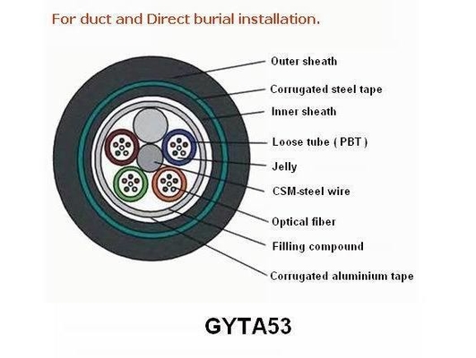 अनुकूलित संचार एकल मोड GYXTW GYTA53 ऑप्टिक G652D मूल्य Gyxtc8s GYXTY Asu फाइबर केबल