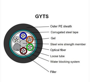 GYTS मल्टी स्ट्रैंड फाइबर ऑप्टिक केबल मिन 8.8 मिमी Cable 0.2 मिमी केबल व्यास आईएसओ एश्योर्ड
