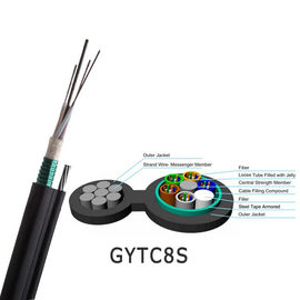 GYTC8S चित्रा 8 आकार केबल 144 कोर सेल्फ सपोर्ट आर्मर्ड फाइबर ऑप्टिक फाइबर आउटडोर केबल