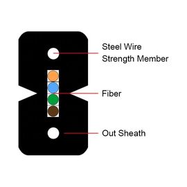 इनडोर के लिए LSZH शीथ GJXH/GJXFH FTTH FRP सिंगल मोड ड्रॉप केबल के साथ 1/2/4 कोर