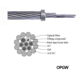 OPGW ग्राउंड वायर 48 कोर आउटडोर एरियल फाइबर ऑप्टिक केबल