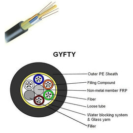 GYFTY 96 कोर ढीली ट्यूब गैर-धातु और गैर-बख़्तरबंद आउटडोर फाइबर ऑप्टिक केबल