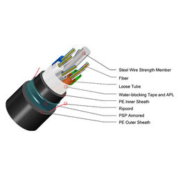 FTTH GJYXFH तितली के आकार का ऑप्टिकल फाइबर केबल सिम्प्लेक्स बो टाइप G657A1 ड्रॉप वायर फाइबर ऑप्टिक 2 कोर
