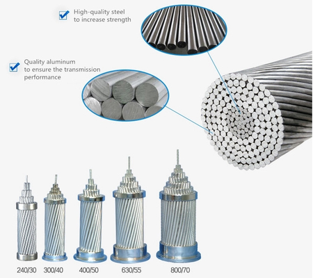 अच्छी कीमत aaac/acsr/aac कंडक्टर 50mm2 100mm2 acsr 1/0 कंडक्टर केबल